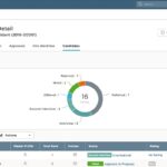 NEOGOV