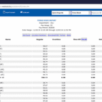 Webclock Management