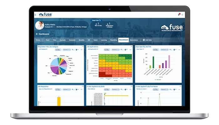 Fuse Workforce Management