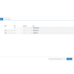 Mindscope Software