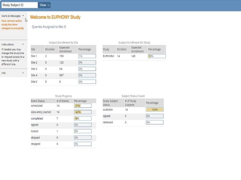 OpenClinica
