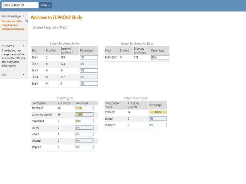 OpenClinica