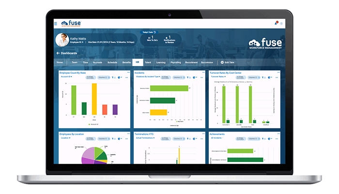Fuse Workforce Management