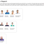 Strata EMR