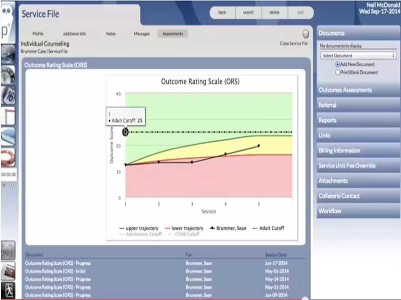 Penelope Software