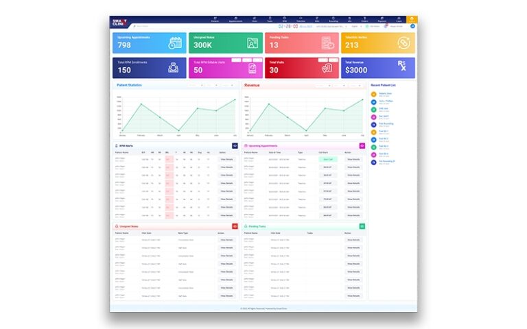 Smartclinix