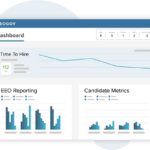 NEOGOV