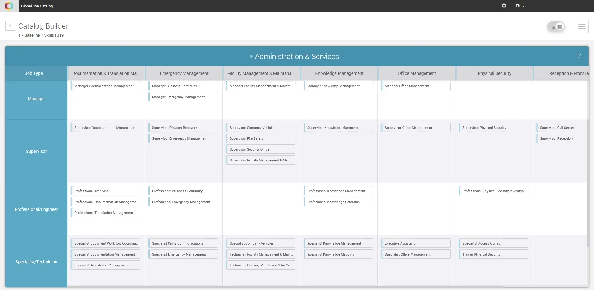 COLMEIA Software Suite