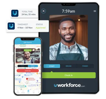 Workforce.com