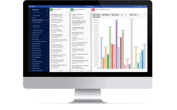 Fluxx Grant Management