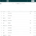 Zendesk Sell