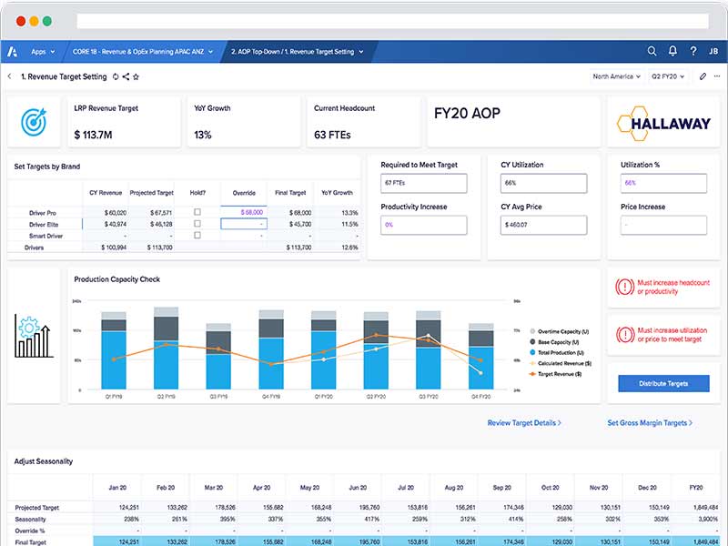 Anaplan Software