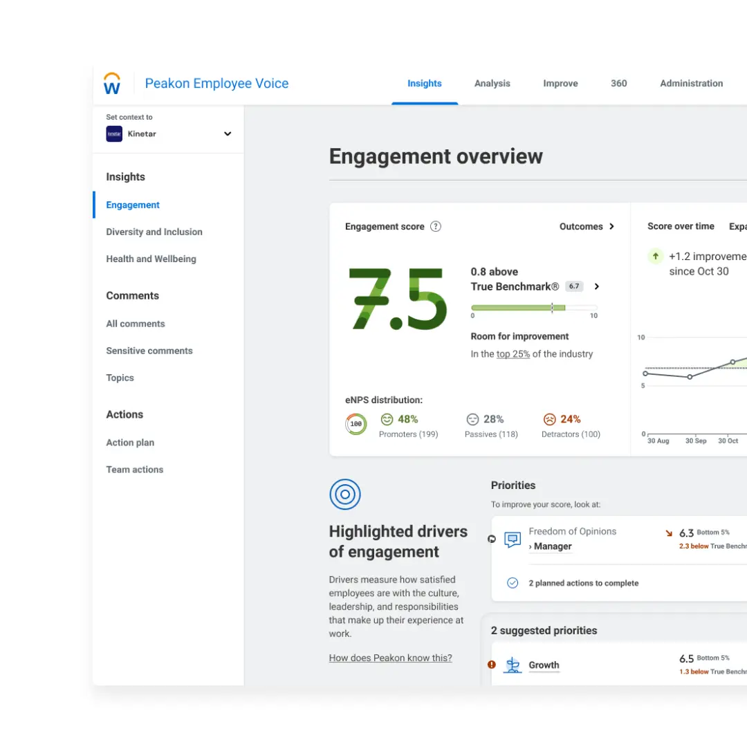 Workday Peakon Employee Voice