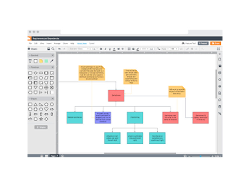 Lucidchart: Leading Web-based Software for Diagramming and Data Visualization