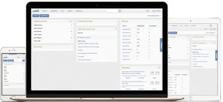 Lasso CRM