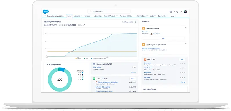Salesforce For Retail