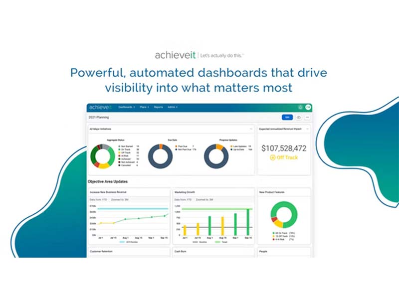 Achieveit
