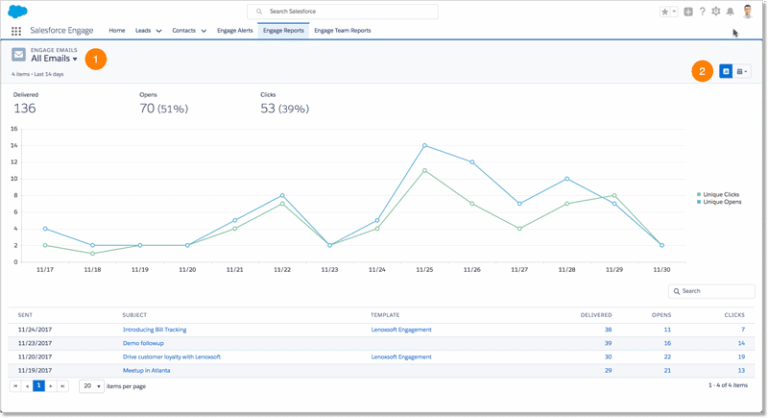 Salesforce Engage Software
