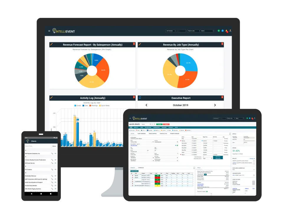 IntelliEvent Lightning