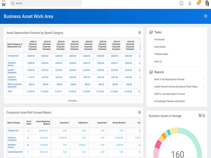Workday Financial Management