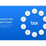 Box Software