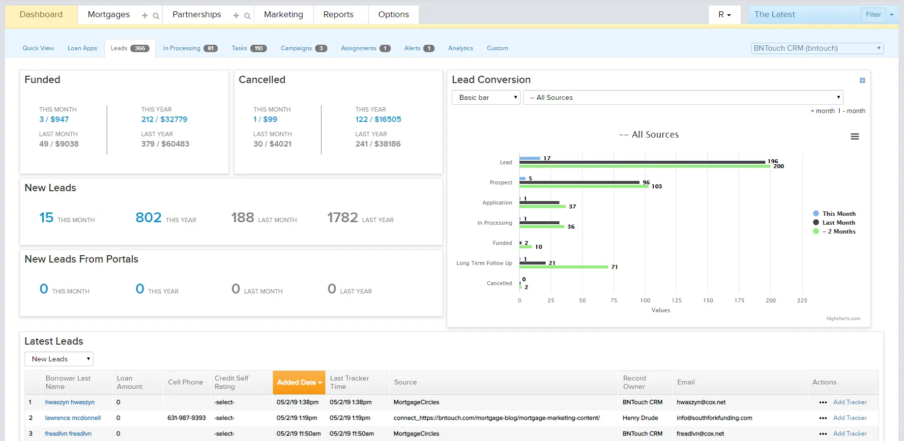 Bntouch Mortgage CRM