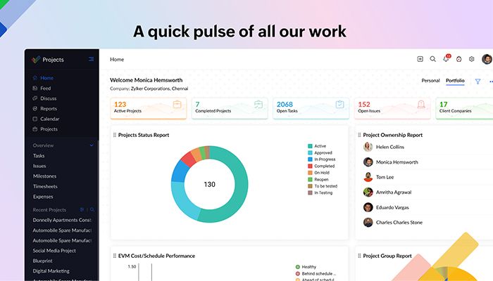 Zoho Projects
