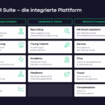 GuideCom HR Suite
