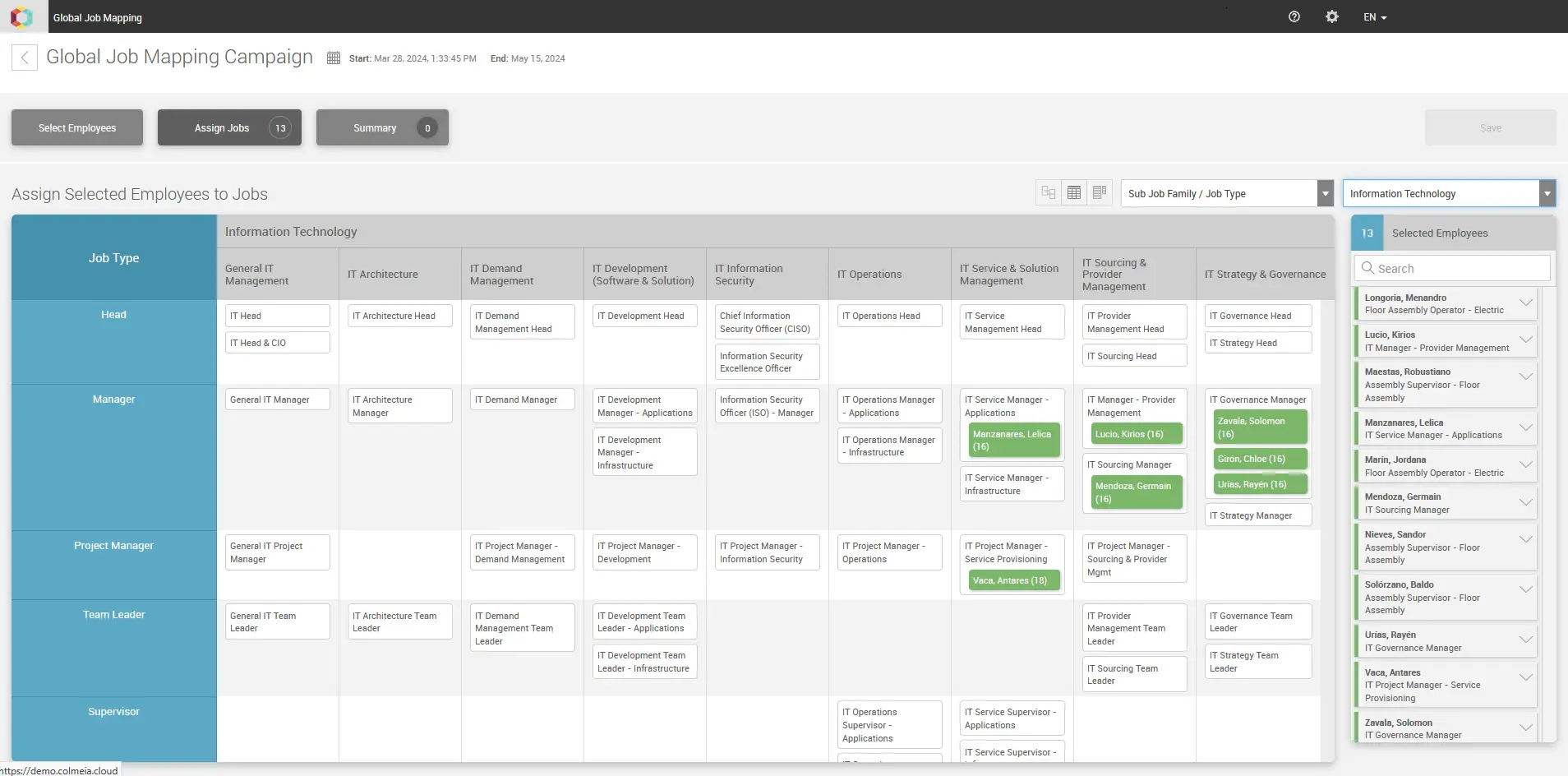 COLMEIA Software Suite