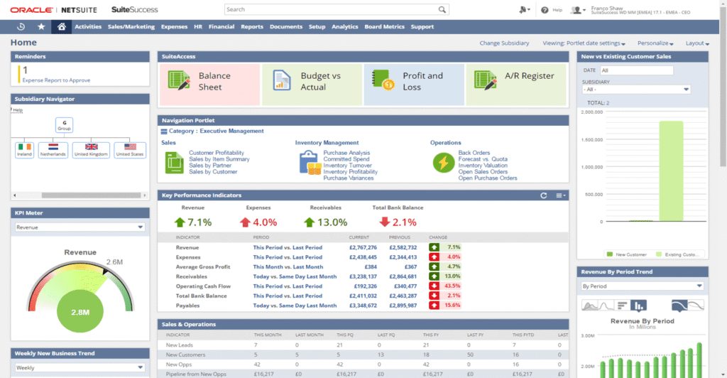 NetSuite