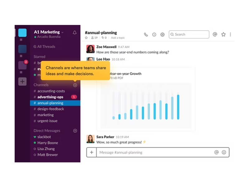 Slack Software