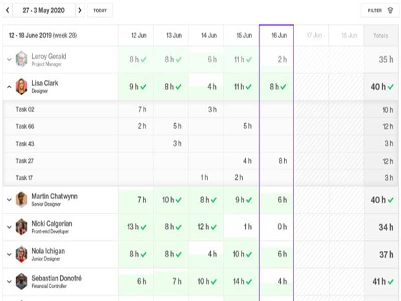 SAP S4/HANA Software