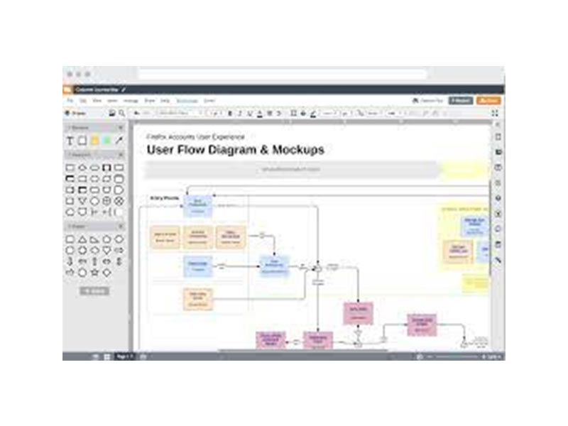 Lucidchart: Leading Web-based Software for Diagramming and Data Visualization