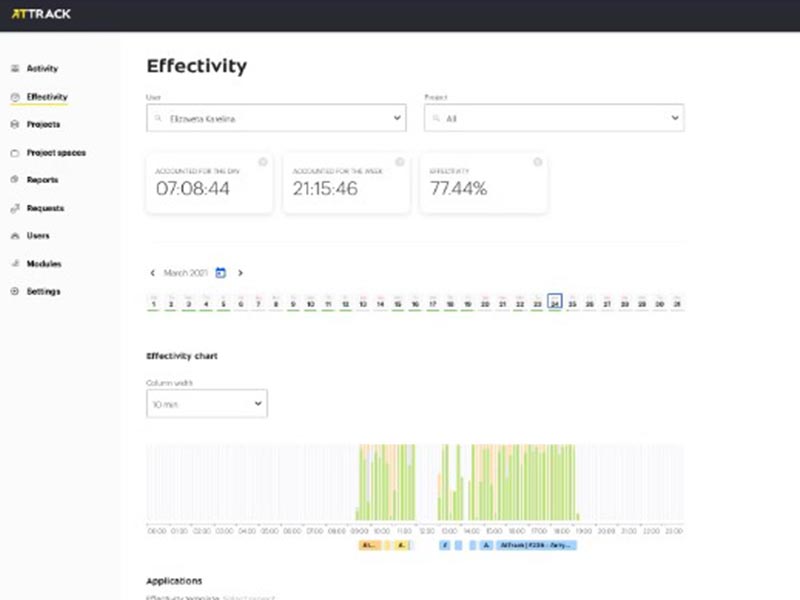 AtTrack: Time Tracking Software for Businesses