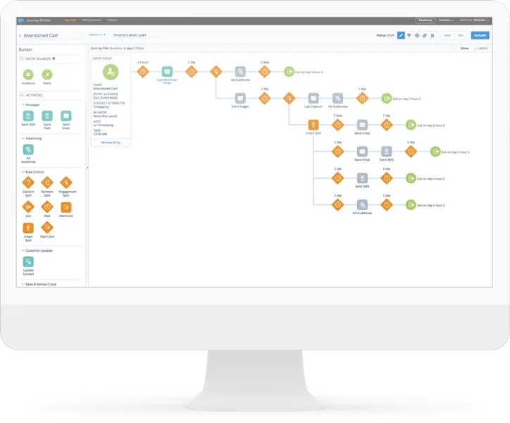 Salesforce For Retail