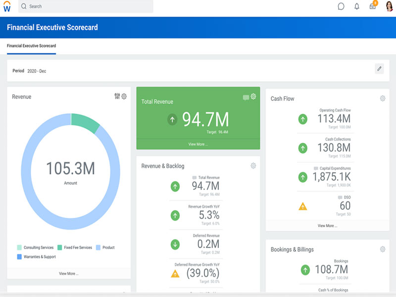 Workday Financial Management