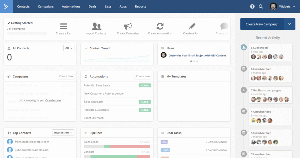 ActiveCampaign Software