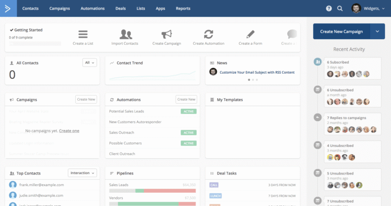 ActiveCampaign Software