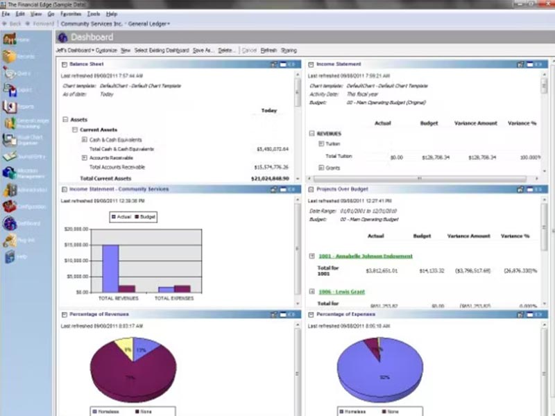 Blackbaud Raiser's Edge NXT