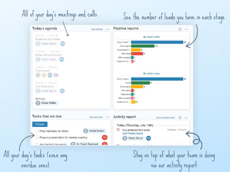 Less Annoying CRM Software