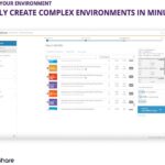 CloudShare