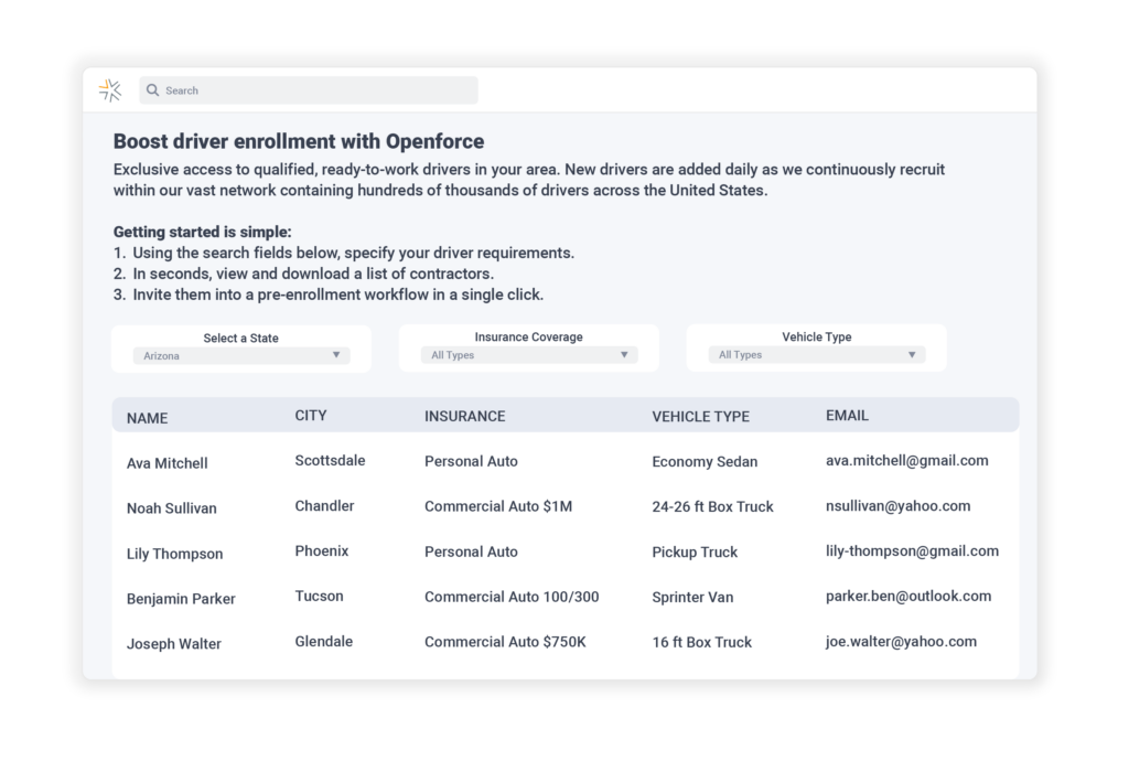 Openforce