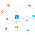 LeadSquared