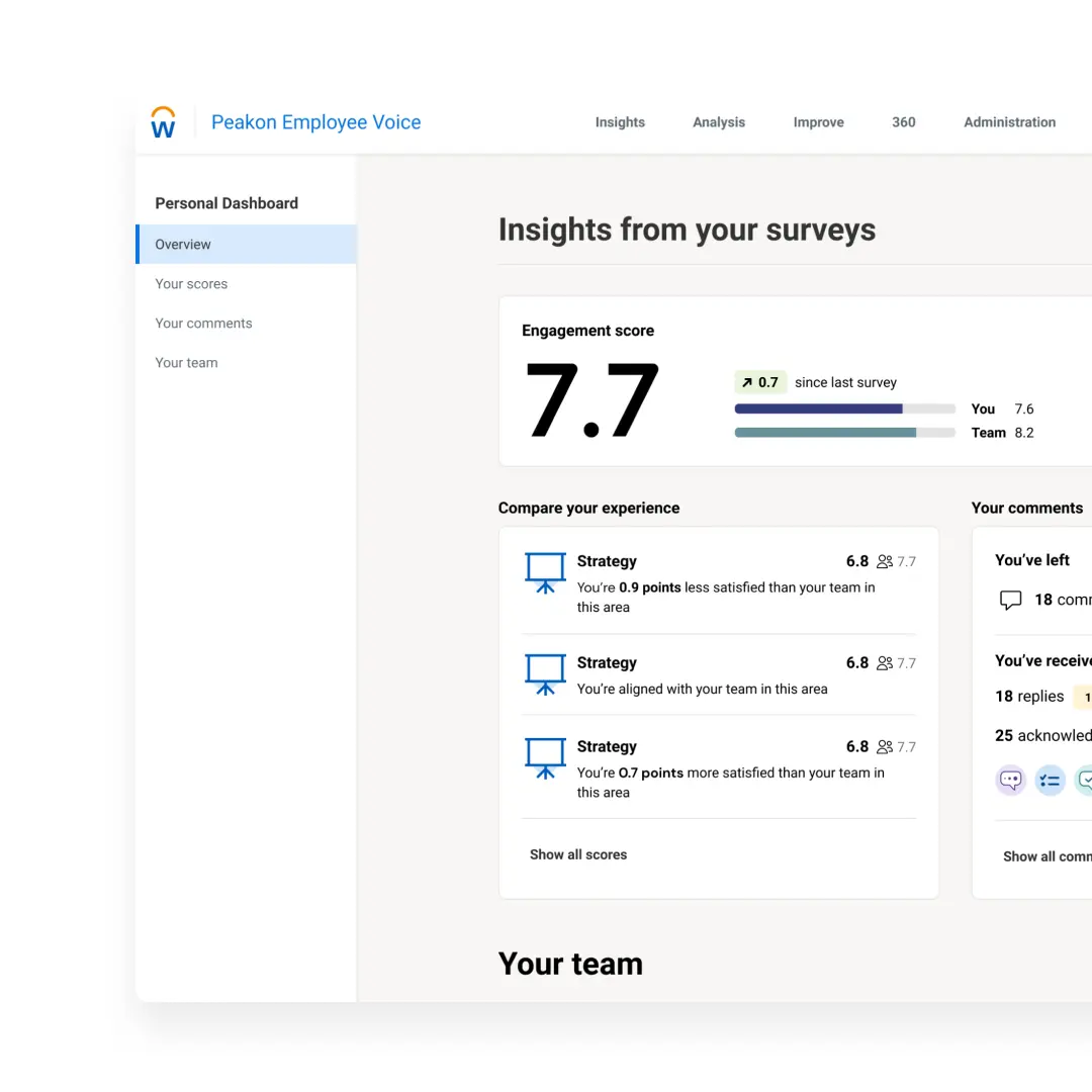 Workday Peakon Employee Voice