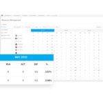 Adobe Workfront