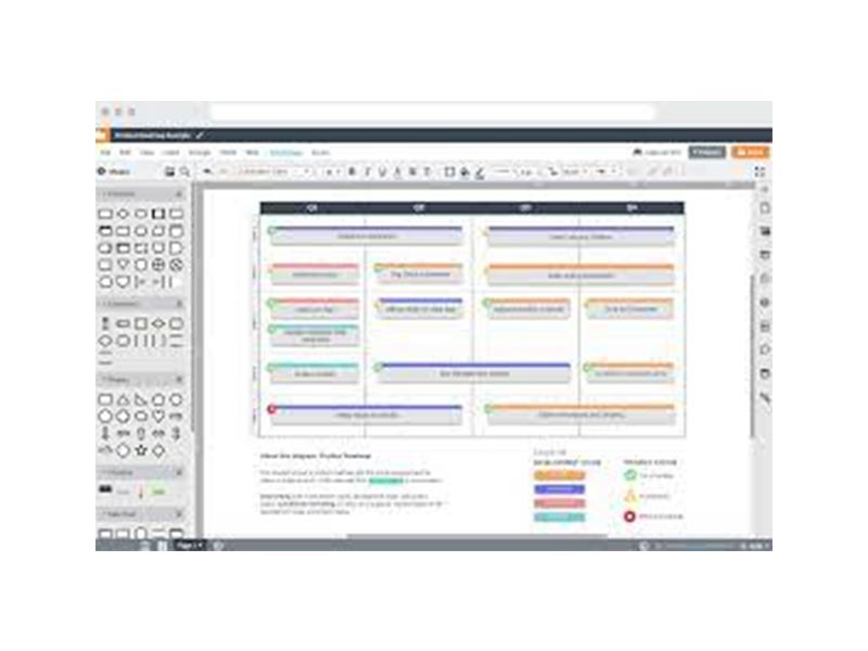 Lucidchart: Leading Web-based Software for Diagramming and Data Visualization