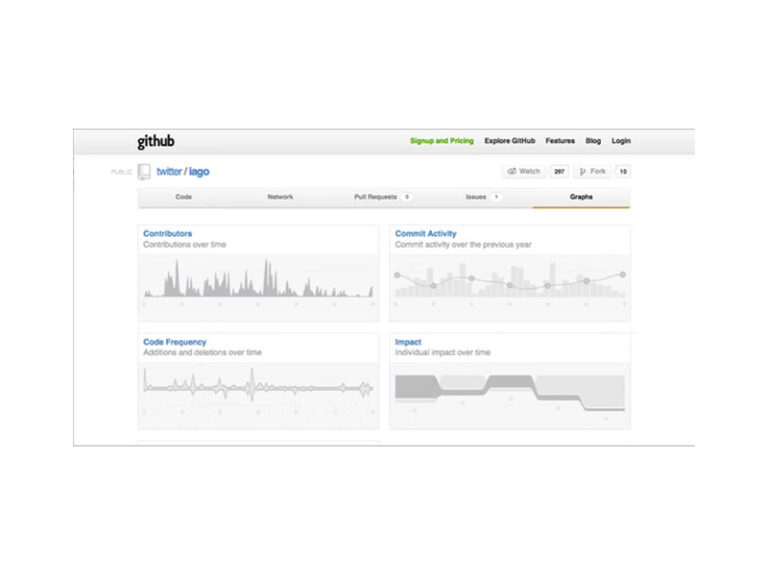 GitHub