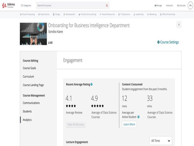 Udemy Business