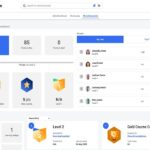 LearnUpon