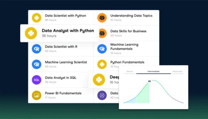 DataCamp